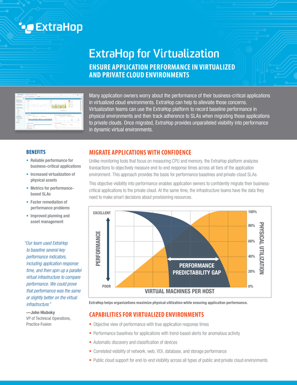 Datasheet: Monitoring Virtualization and SDN